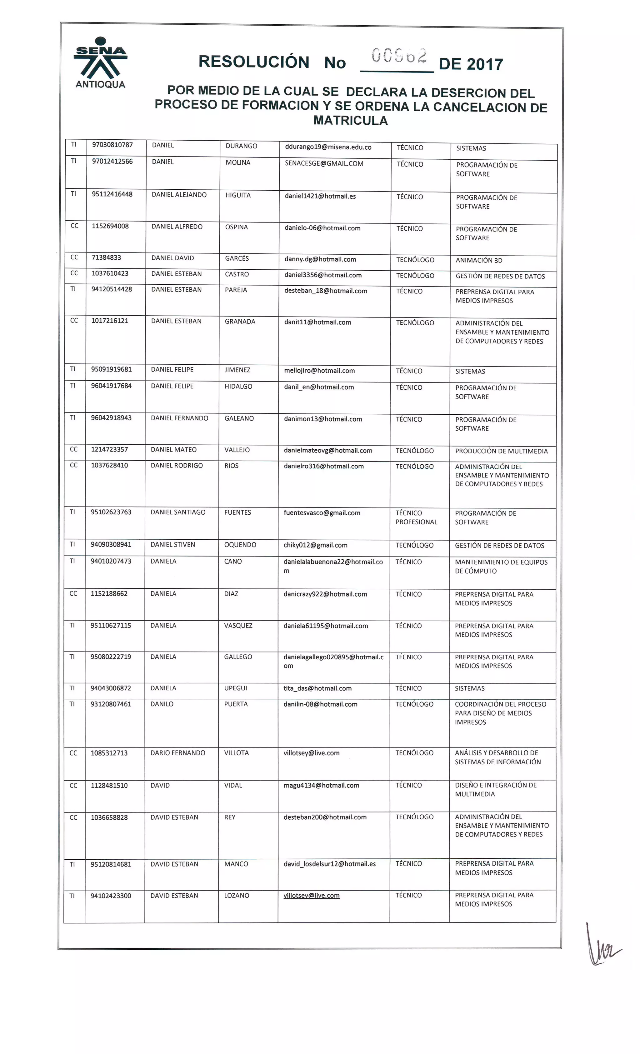 Resolucion 962 desercion