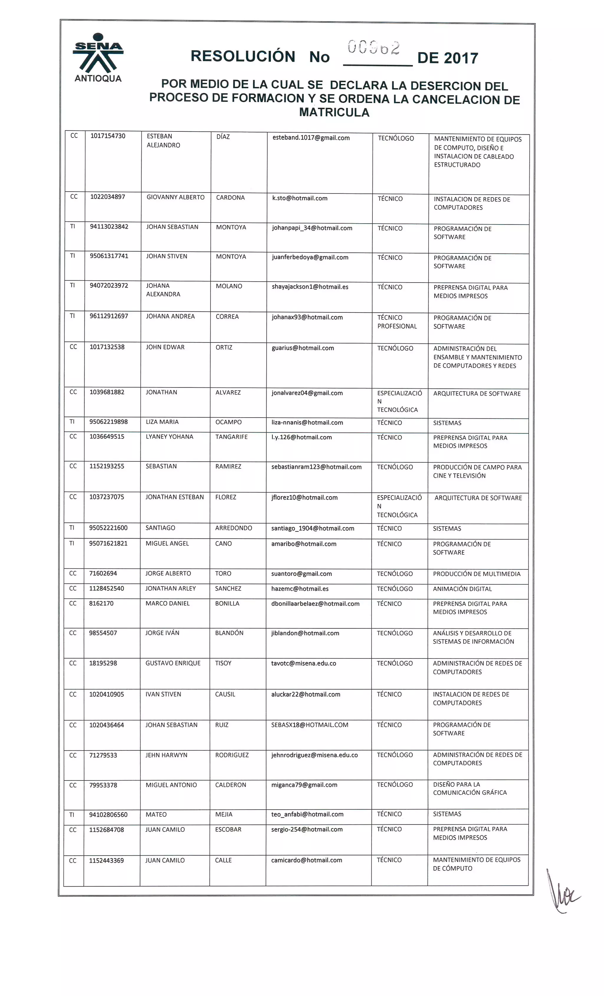 Resolucion 962 desercion