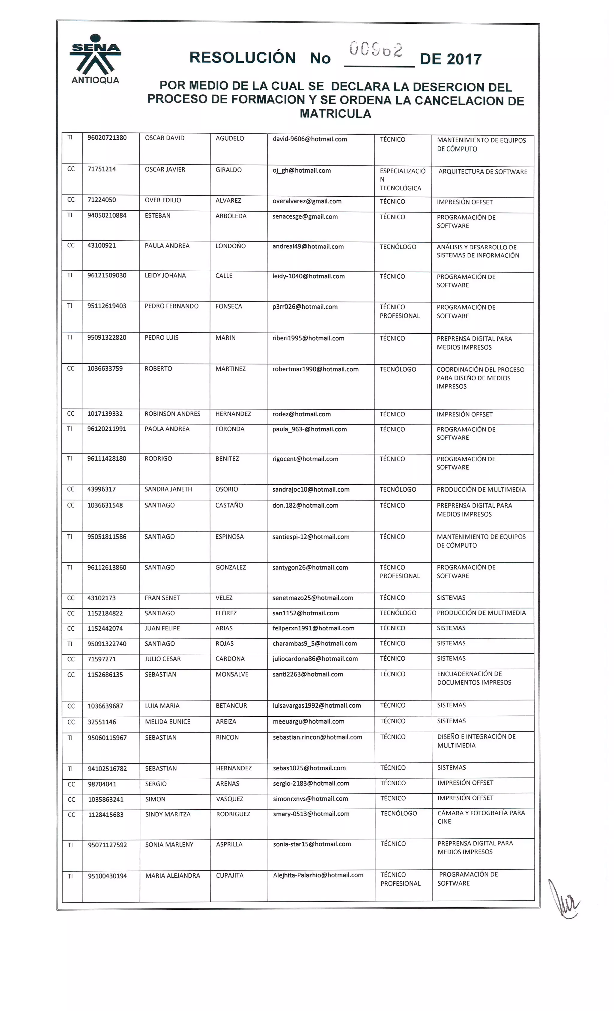 Resolucion 962 desercion