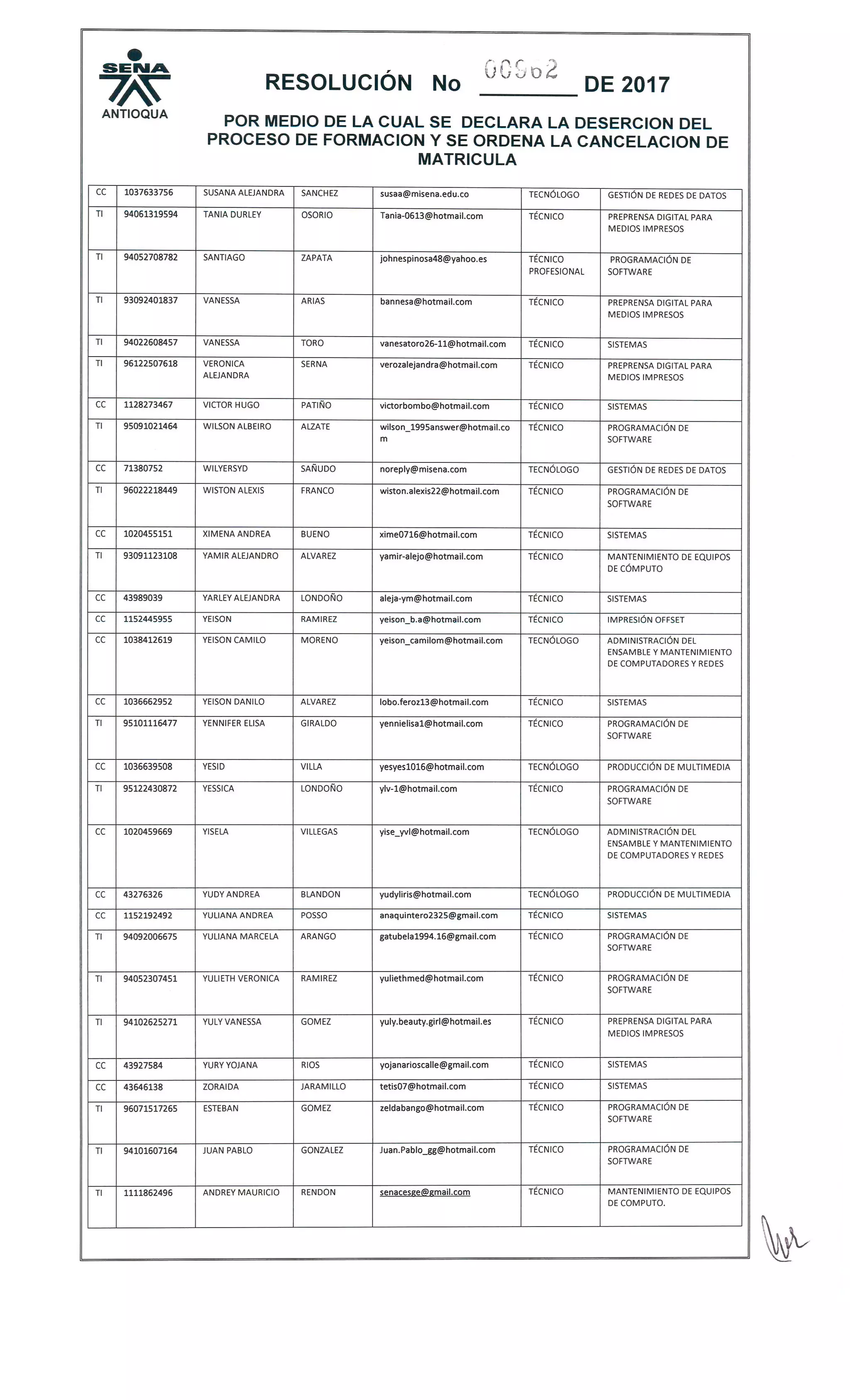 Resolucion 962 desercion