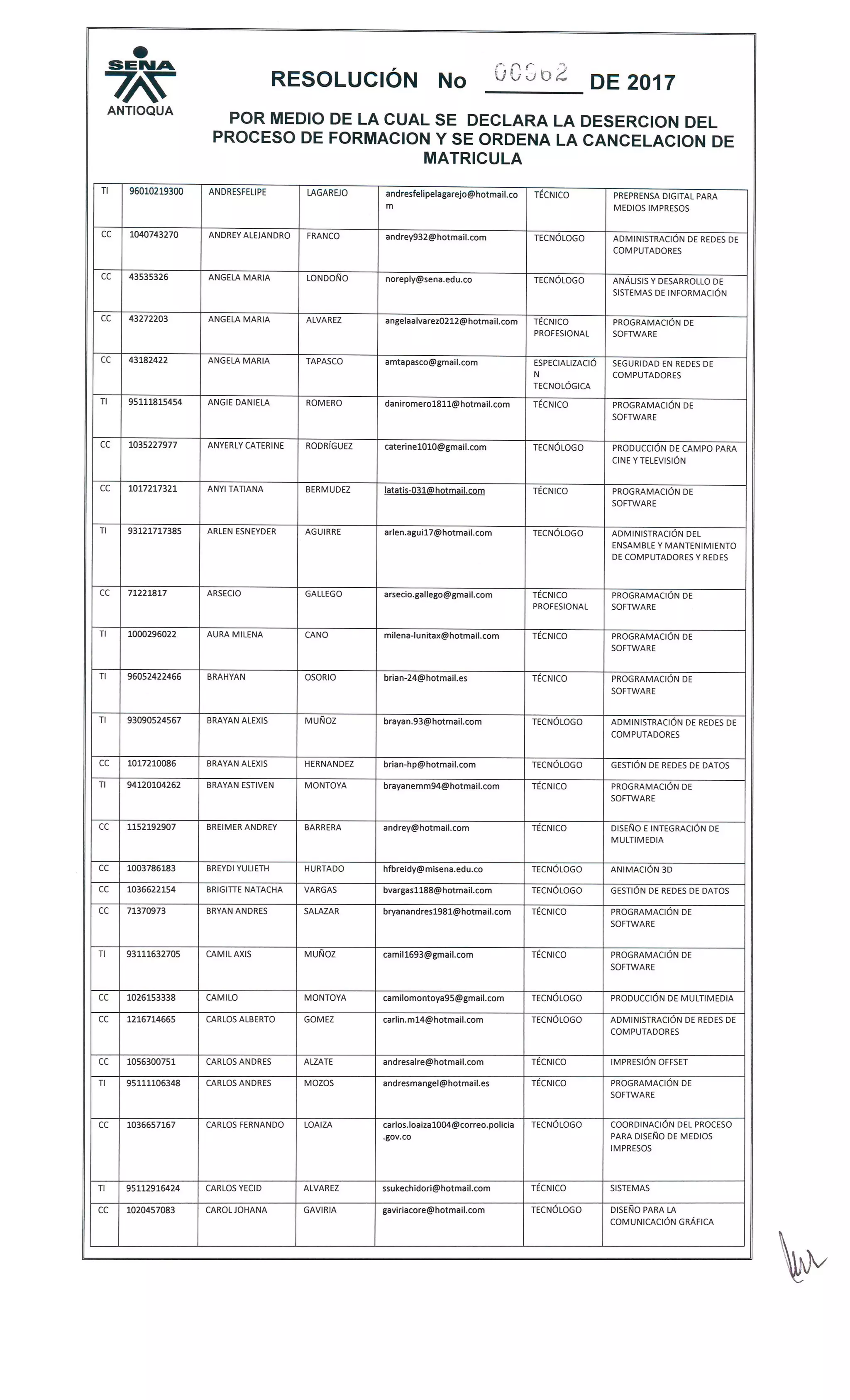 Resolucion 962 desercion