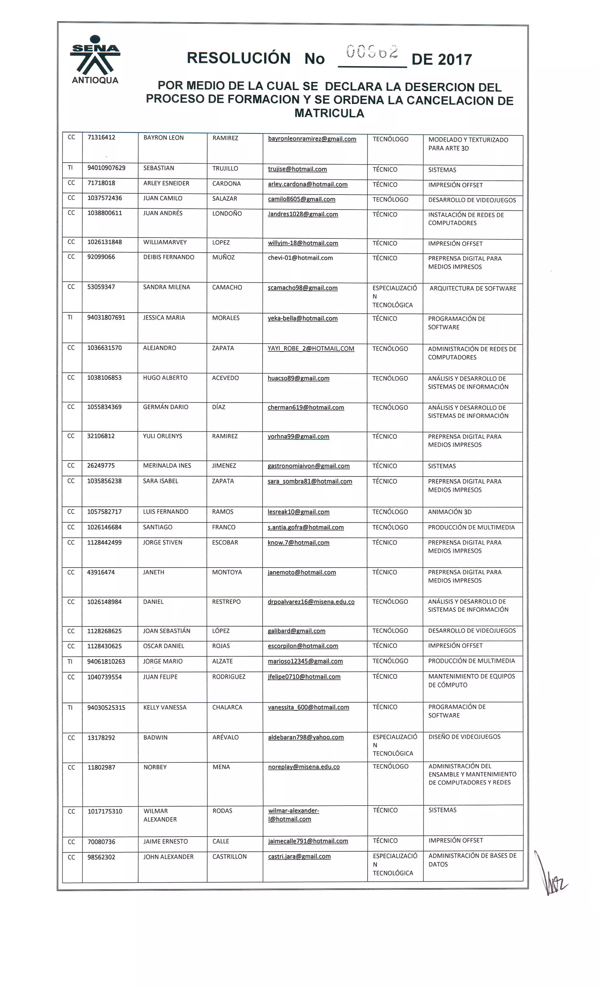 Resolucion 962 desercion