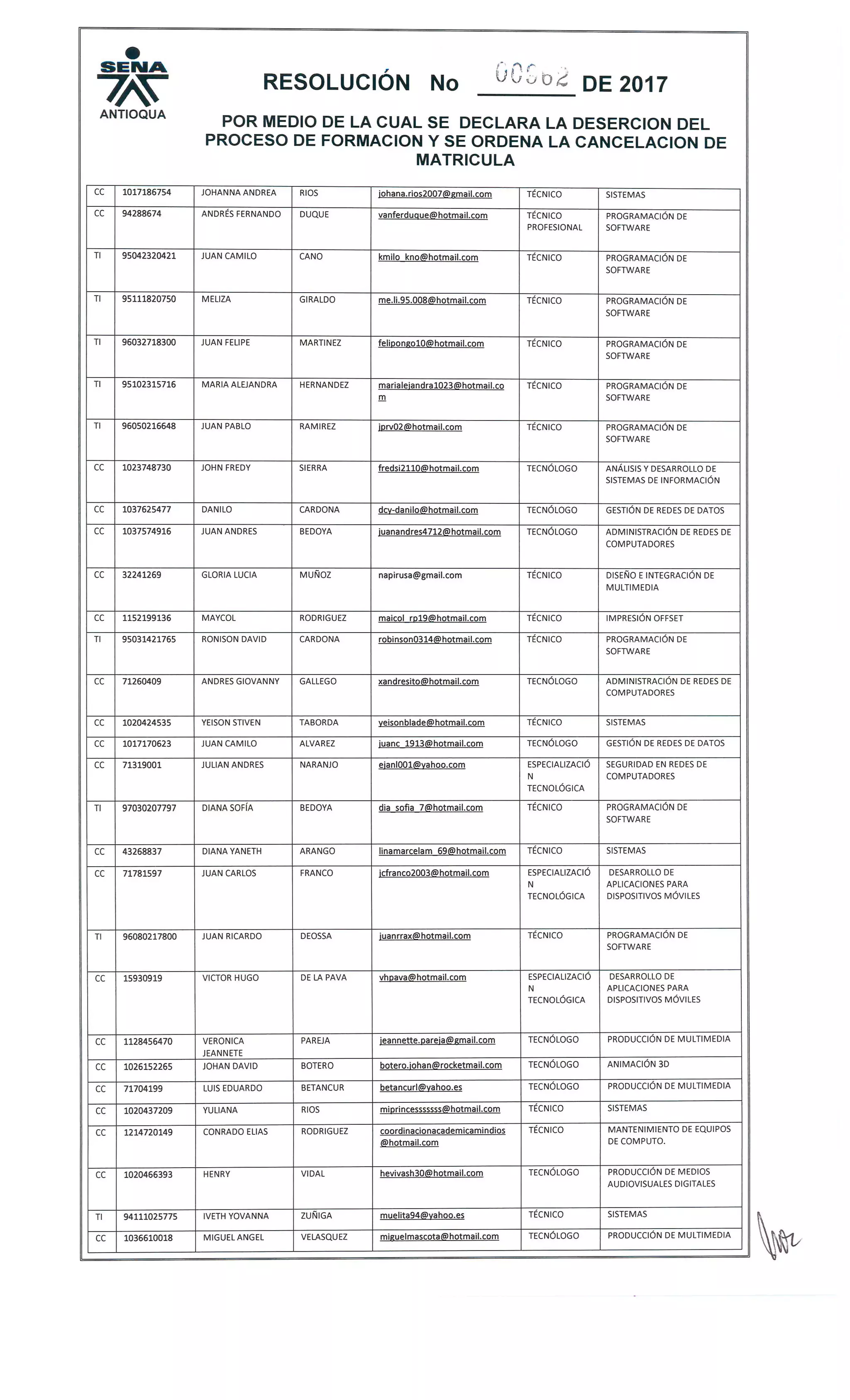 Resolucion 962 desercion