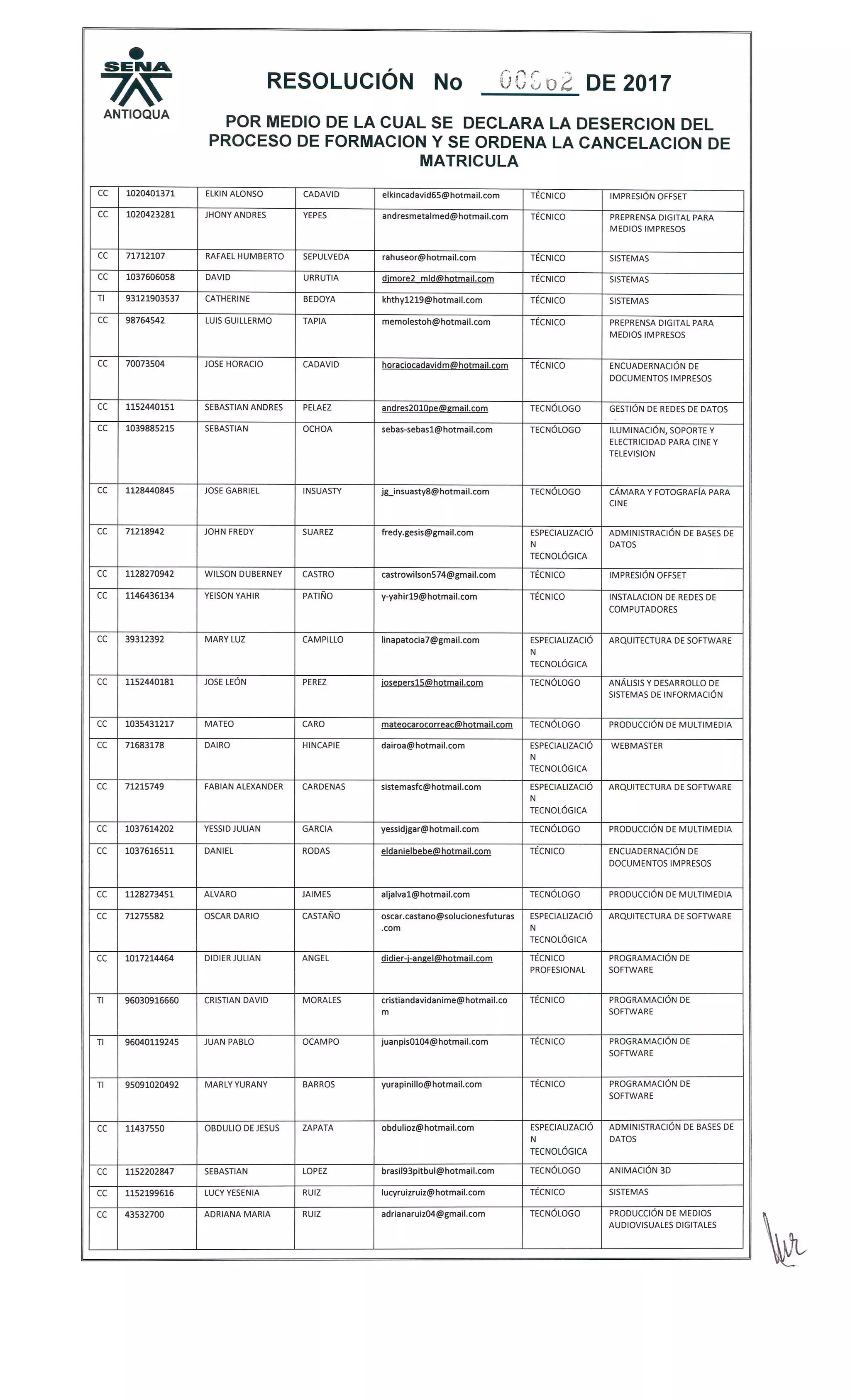 Resolucion 962 desercion