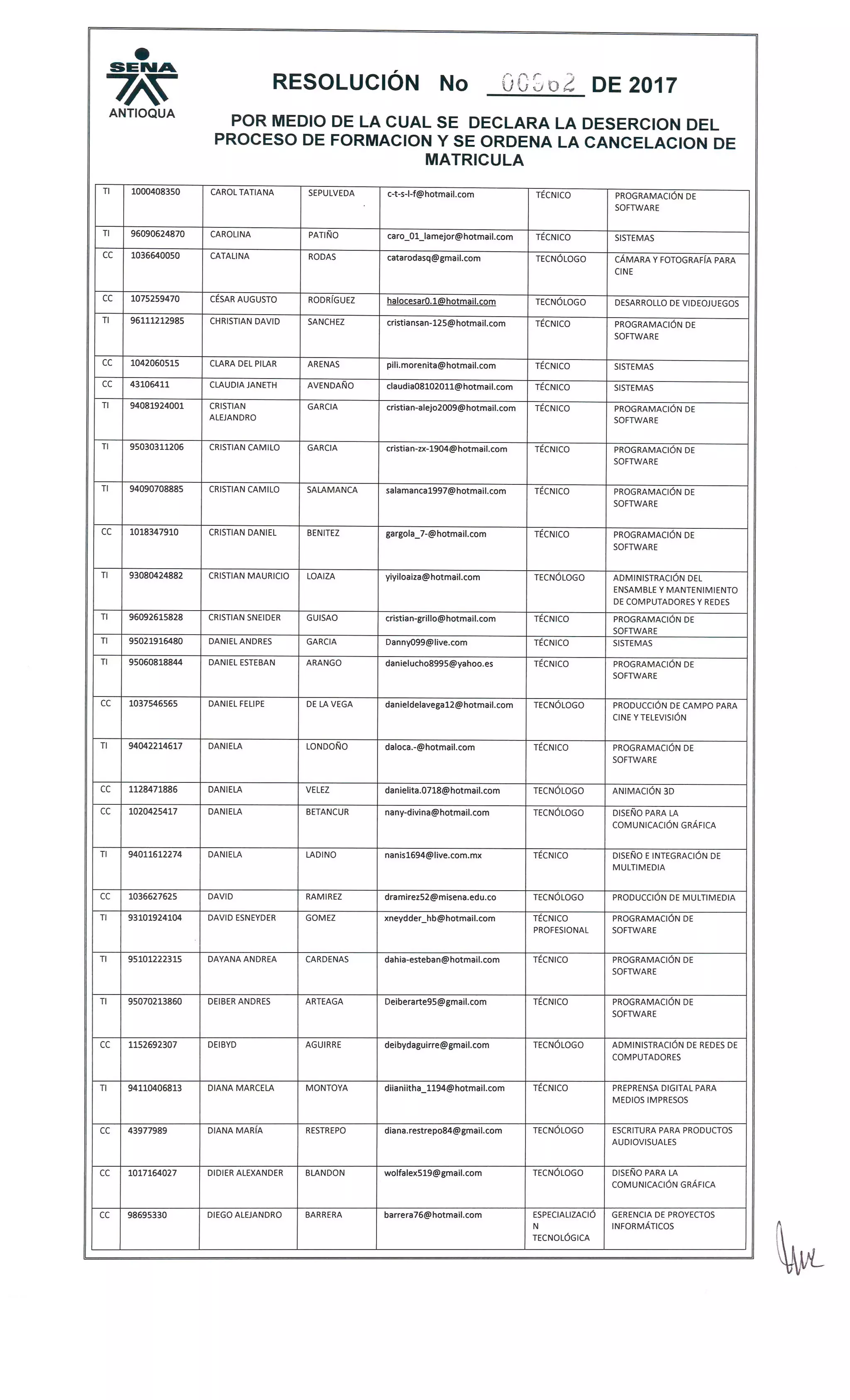 Resolucion 962 desercion