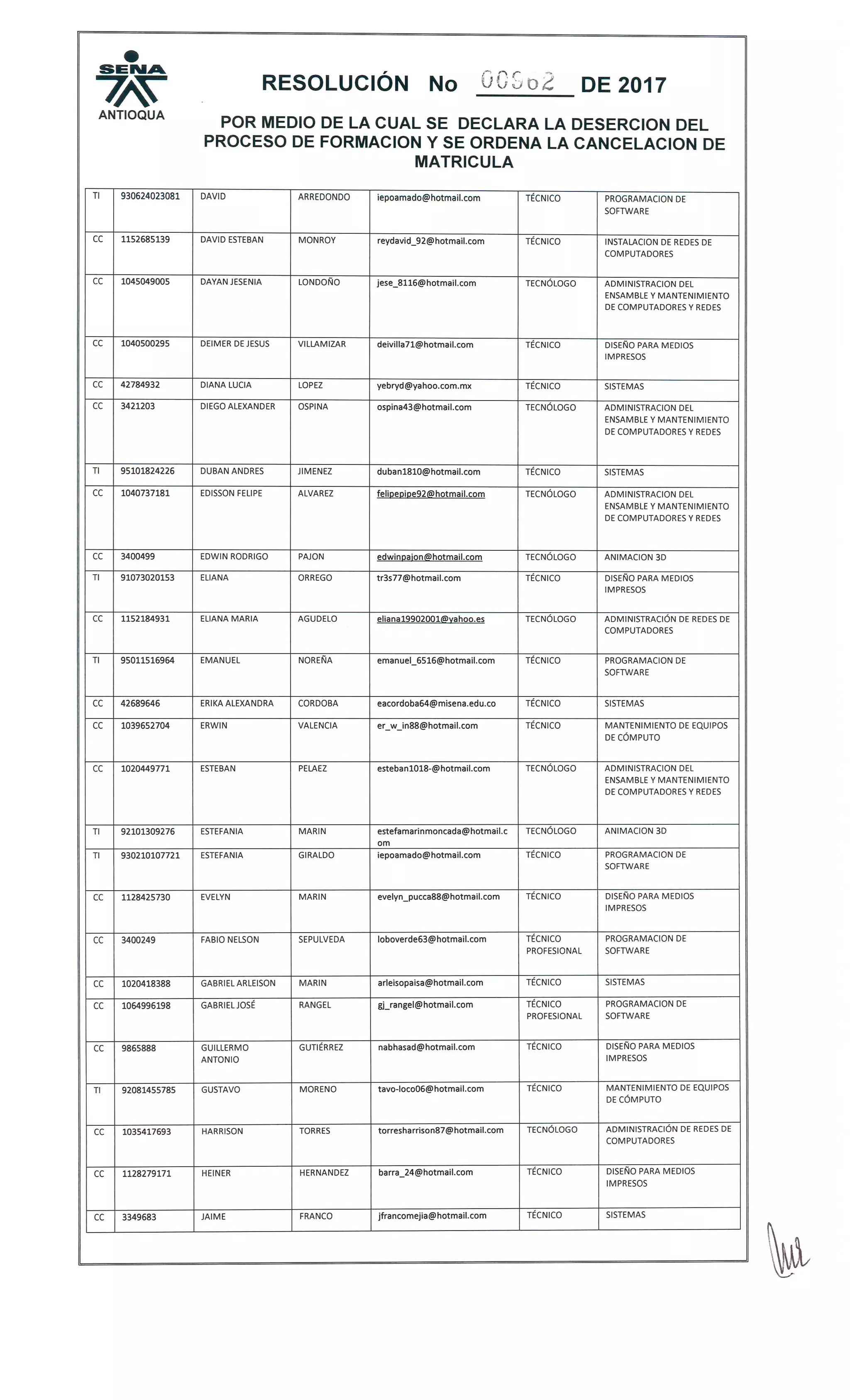 Resolucion 962 desercion