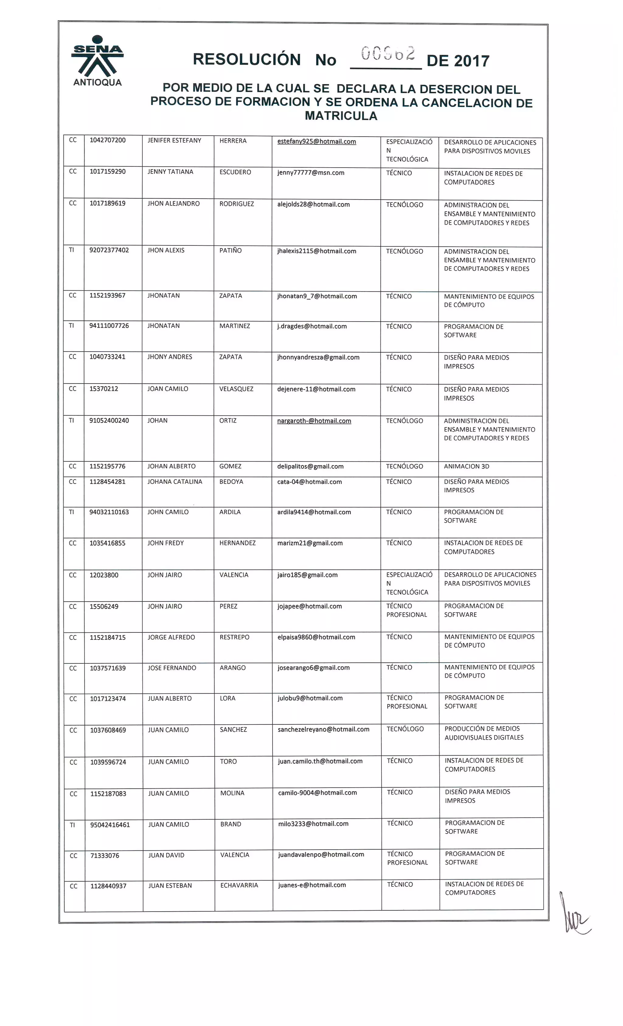 Resolucion 962 desercion