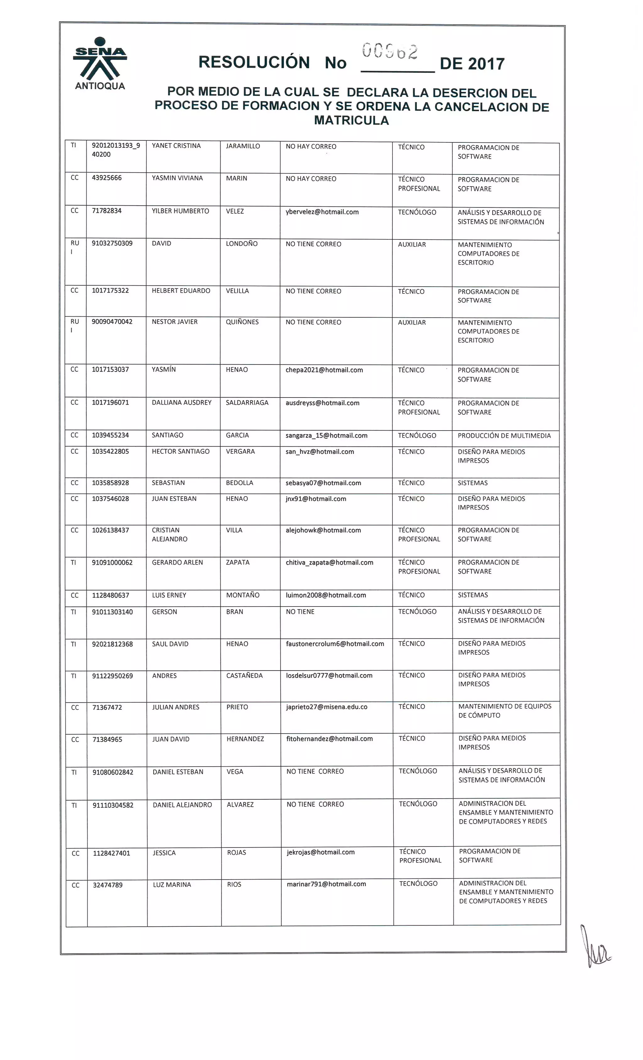 Resolucion 962 desercion