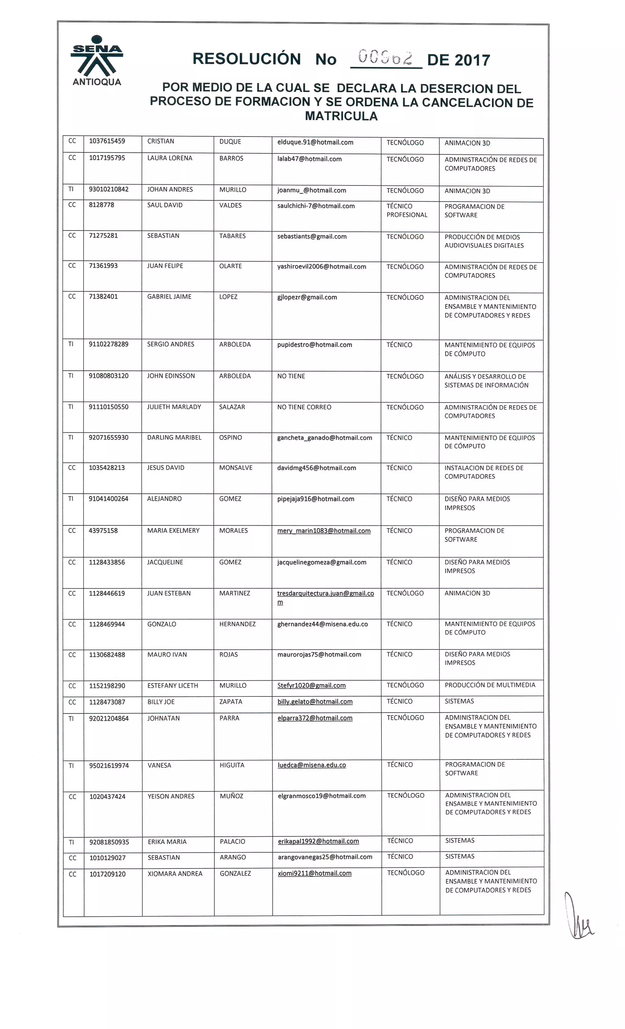 Resolucion 962 desercion