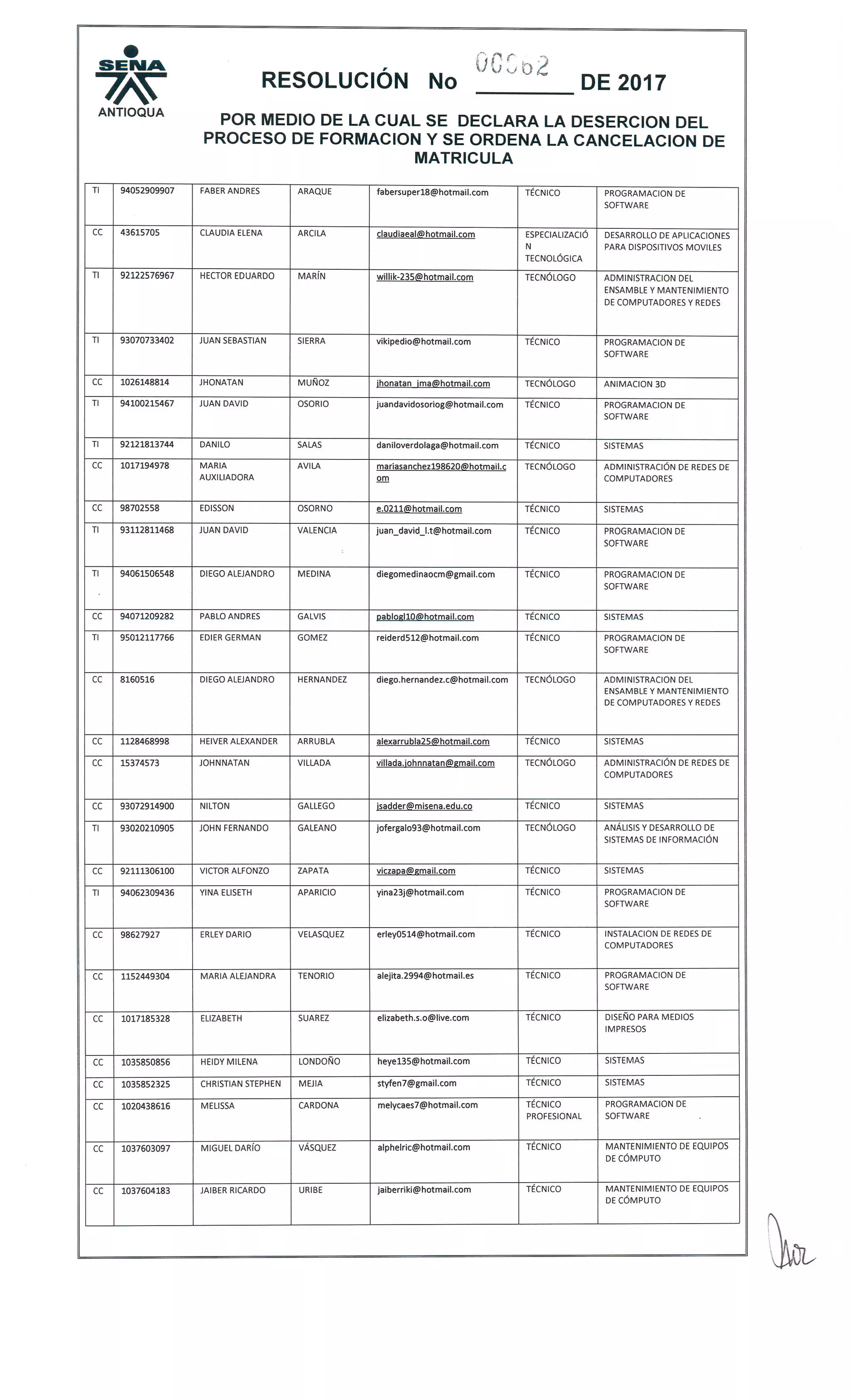 Resolucion 962 desercion