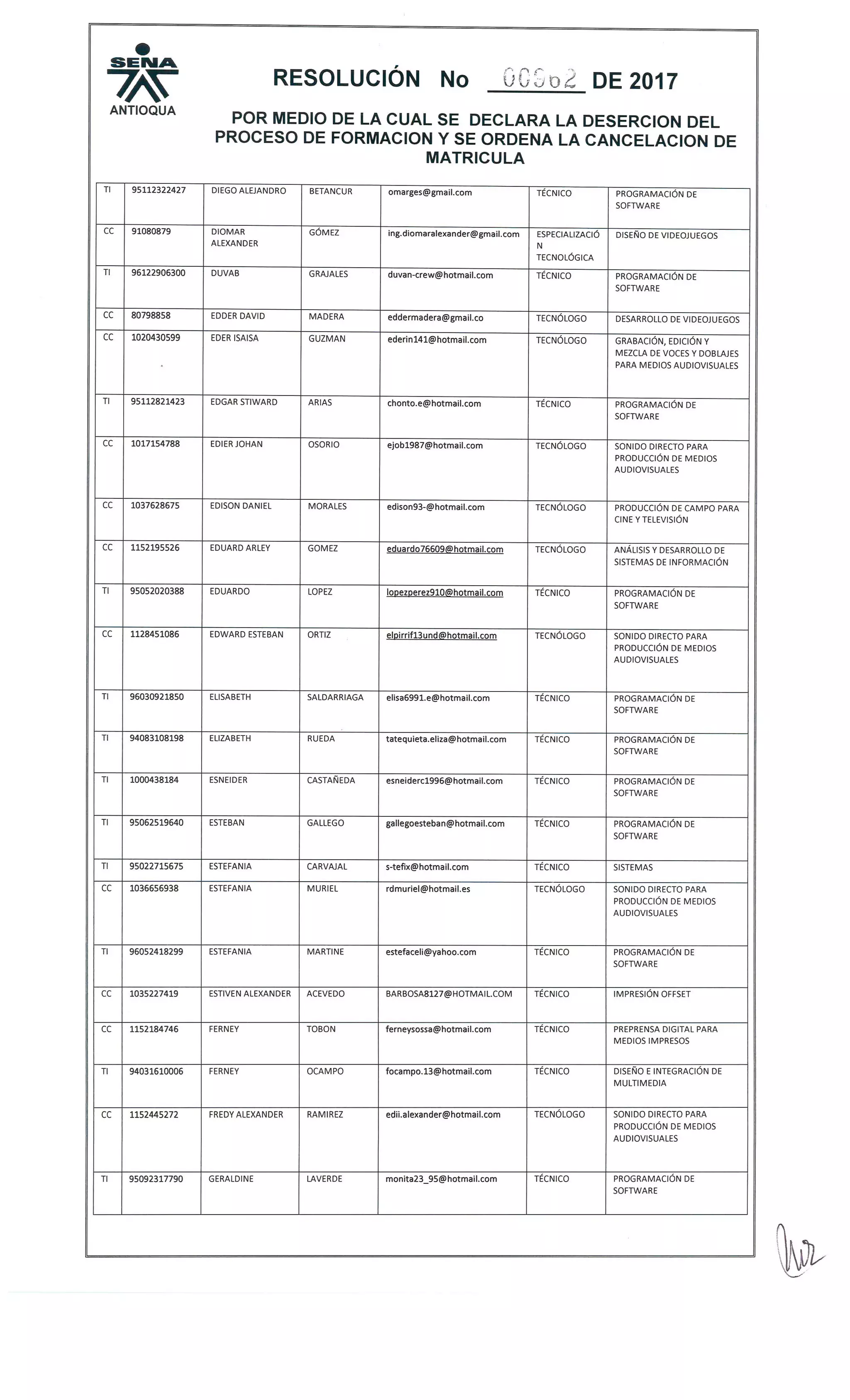 Resolucion 962 desercion