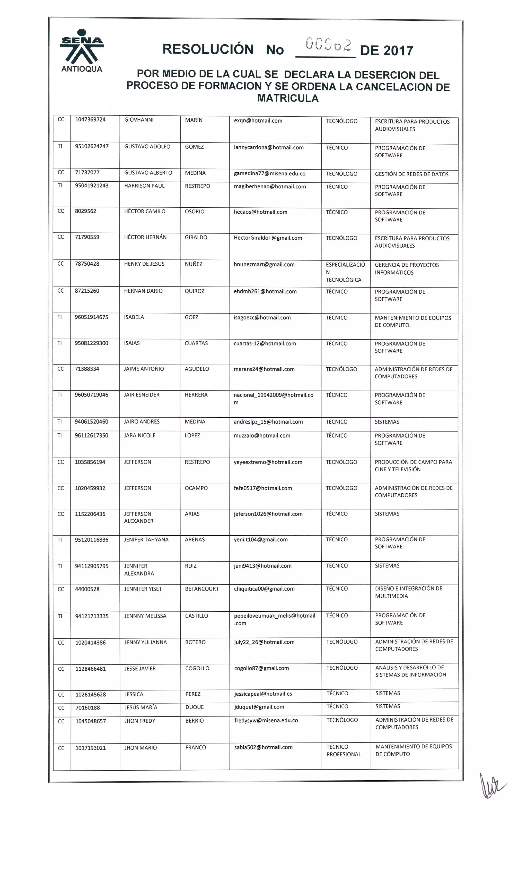 Resolucion 962 desercion