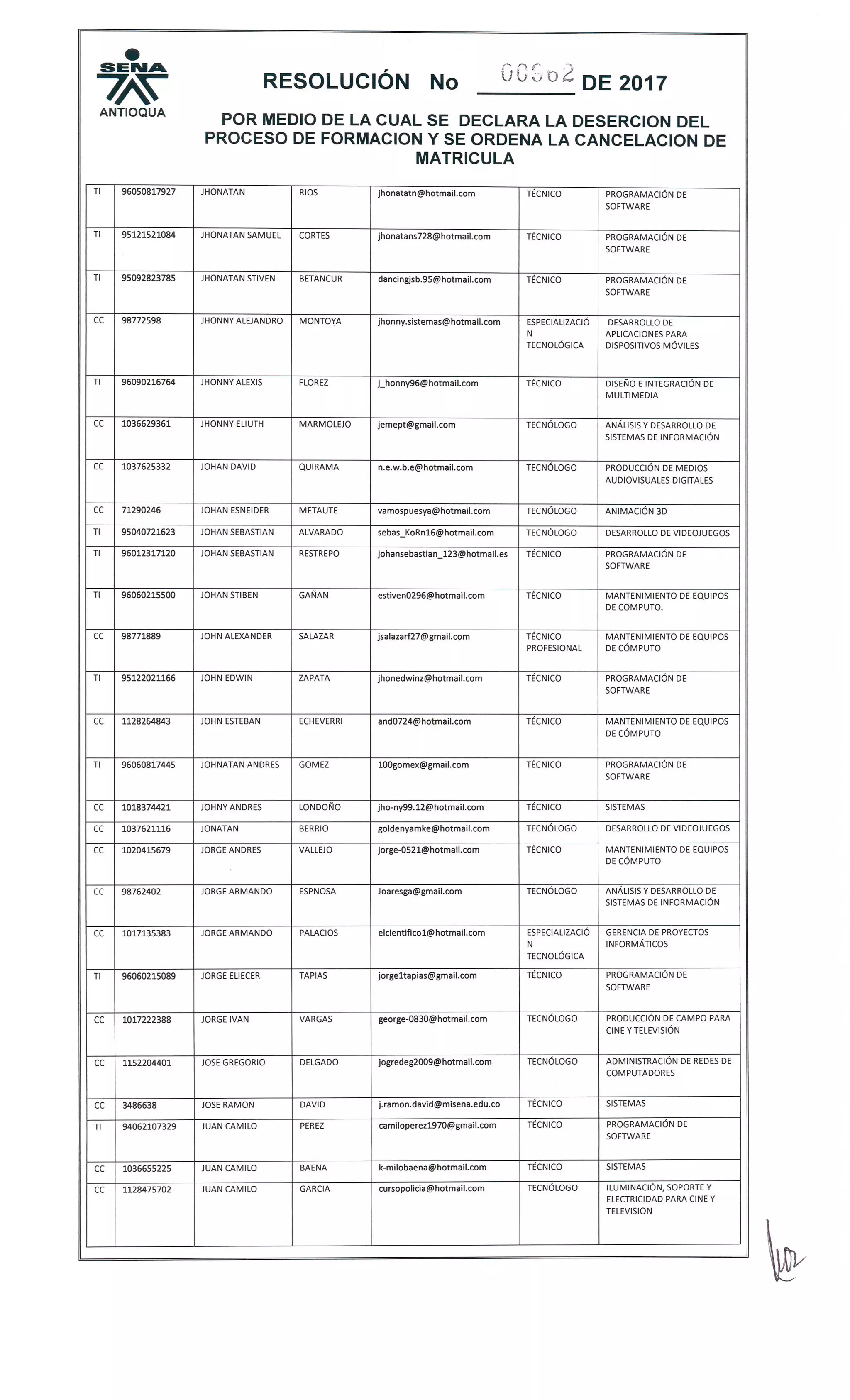 Resolucion 962 desercion