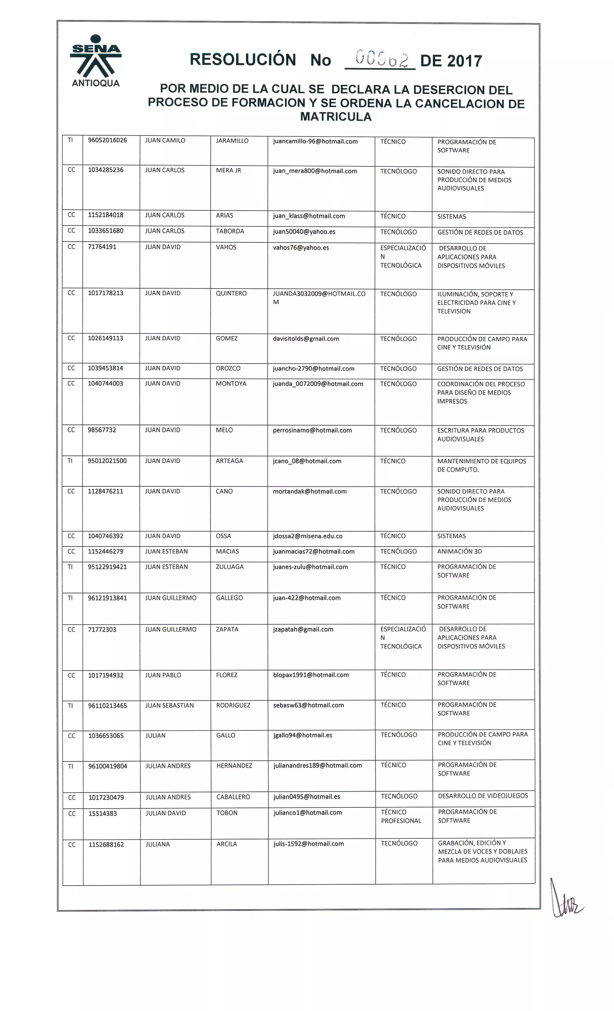 Resolucion 962 desercion