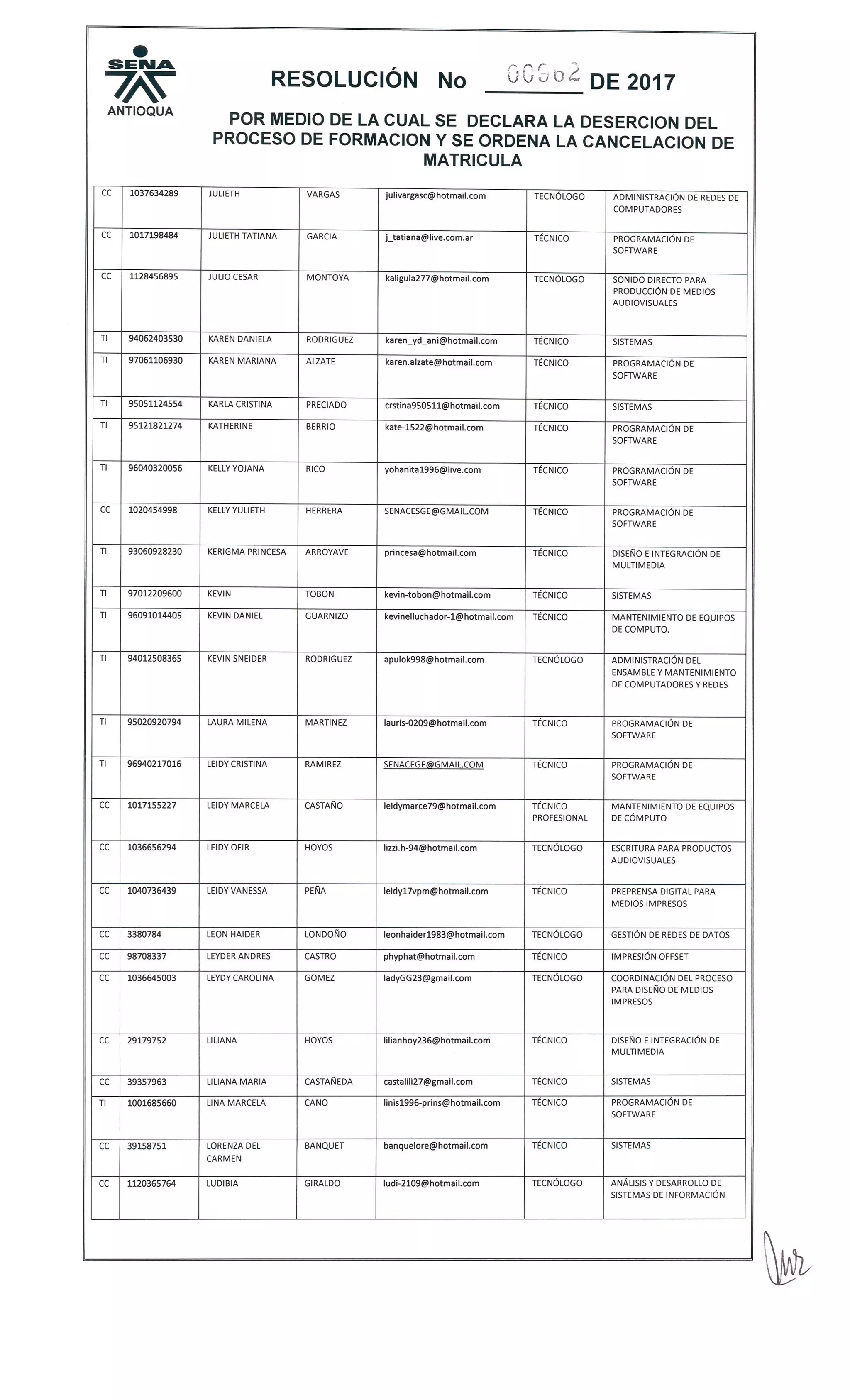 Resolucion 962 desercion