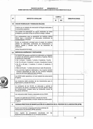 I
.,
PROYECTO DE NTS N" ·MINSAlDIGESA·V.Ol 

NORMA SANITARIA PARA LOS SERVICIOS DE AlIMENTACION EN ESTABLECIMIENTOS DE SALUD 

CUMPLE
N' ASPECTO A EVALUAR OBSERVACIONES
SI NO
3.2 AGUAS RESIDUALES Y RESIDUOS SÓUDOS 

1­
Cuenta con un sistema de evacuación dé'agúas residuales a
la red pública operatívo
,
Los puntos de evacuación de aguas residuales se hallan
protegidos y permiten el flujo sin producir aniego o rebose.
Los contenedores para la disposición de residuos sólidos 

tienen tapa y encuentran en adecuadas condiciones de 

mantenimiento y limpieza. 

Existe un contenedor principal para el acopio de residuos 

sólidos en adecuadas condiciones de mantenimiento e 

higiene, tapado y ubicado lejos de los ambientes de 

producción. 

Indicar frecuencia de recojo: ........................ .""" .................... 

SERVICIOS HIGIÉNICOS Y VESTUARIOS3.3
la relación de aparatos sanitarios es adecuada con respecto 

al número de personal y género (hombres y mujeres). Marcar 

la distribución observada: 

• 	De 1 a 9 pers.: 1 inodoro, 1 urinario, 2 lavatorios, 1 ducha
• 	De 10 a 24 pers.:2 inodoros,1 urinario, 4 lavatorios,2 ducha
• De 25 	a 49 pers.: 3 inodoros, 2 urinario, 5 lavatorios, 3 

duchas 

• Más de 50 pers.: 1 unidad adicional por cada 30 personas
• 	los servicios higiéncos destinados a las mujeres tendrán
inodoros adicionales en lugar de los urinarios indicados , : :"
1'·
para los servicios higiéncios para hombres. 	 ,:.:.
Los SSHH están operativos, en buen estado de conservación
e higiene.
Los lavatorios están provistos de los implementos para la
higienización y secado de manos.
La ventilación de los SS.HH. es adecuada y permite la
l. sAA'If!JIP,A evacuación de olores y humedad sin que ello genere riesgo
de contaminación cruzada hacia los ambientes donde se
manipulan alimentos.
Los vestuarios están limpios y separados de los SSHH.
Cuenta con gabinete para lavado y secado de manos 

debidamente implementado, en buen estado de conservación 

e higiene. 

4. BUENAS PRÁCTICAS DE MANIPULACiÓN DE ALIMENTOS EN EL PROCESO DE ELABORACiÓN (BPM)
Cuenta con manual o programa de buenas prácticas de
manipulación de alimentos (BPM) operativo.
Lleva registro de proveedores actualizado con las 

especificaciones señaladas en la normativa sanitaria. 

19
 
