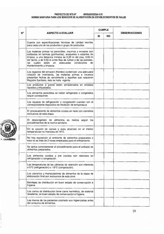 PROYECTO DE NTS N° -MINSAlDIGESA-V.01 

NORMA SANITARIA PARA LOS SERVICIOS DE ALIMENTACiÓN EN ESTABLECIMIENTOS DE SALUD 

I
I CUMPLE
I N0 ASPECTO A EVALUAR OBSERVACIONES
SI NO
Cuenta con especificaciones técnicas de calidad escritas'
para cada uno de los productos o grupo de productos.
las materias primas no perecibles, insumos y envases son
estibados en tarimas (parihuelas), anaqueles o estantes de
limpios, a una distancia mínima de 0,20 m del piso, 0.60 m
del techo, y de 0,50 m entre filas de rumas y de las paredes,
las cuales están en adecuadas condiciones de
i mantenimiento y limpieza.
los registros del almacén (Kardex) evidencian una adecuada
I
I
rotación de inventarios, las materias primas e insumos
presentan fechas de vencimiento y aquellas que requieren
Registro Sanitario, éste se halla vigente.
los productos a granel están almacenados en envases
tapados y etiquetados.
.~.----~--------------------------------~---+----~------------------~
Los alimentos perecibles se hallan refrigerado o congelados
según corresponde.
, los equipos de refrigeración y congelación cuentan con el
correspondiente dispositivo de medición de temperatura.
I El procesamiento de alimentos crudos se hace con utensílíos
I exclusivos de esta etapa.
El descongelado de alimentos se realiza según los 

procedimientos de la norma sanitaria. 

En la cocción de carnes y aves alcanzan en el interior 

temperaturas no menores de 74°C. 

No hay exposición al ambiente de alimentos preparados o 

esta no es más de 2 horas empleadas para el enfriamiento. . 

, Se aplica correctamente el procedimiento para el enfriado de 

i alimentos preparados. 

los alimentos cocidos y pre cocidos son retenidos en , 

refrigeración o congelación. 

~4----------------------------~---~I.--4-------------­
, las temperaturas de las cámaras de retención son inferiores
a 5°C (refrigeración) o -18"C (congelación). I
los utensilios y manipuladores de alimentos de la etapa de
elaboración final son exclusivos de esta área.
Bandejas de distribución en buen estado de conservación e
higiene.
los carros de distribución tiene cierre hermético, de material
resistente, en buen estado de conservación e higiene.
[laS manos de los pacientes postrado son higienizadas antes I!
del consumo de alimentos.
1
20
 