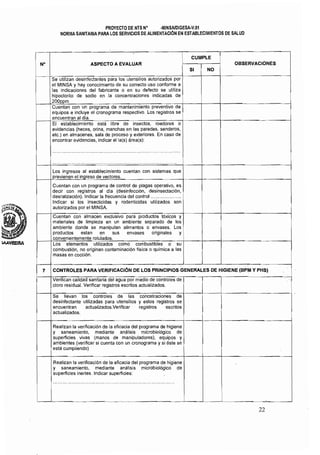 PROYECTO DE NTS N" -MINSAlDIGESA-V.01 

NORMA SANITARIA PARA LOS SERVICIOS DE ALIMENTACiÓN EN ESTABLECIMIENTOS DE SALUD 

!
I
N" ASPECTO A EVALUAR I
I
sé uti1iza!1~ desinfectantes para los utensilios autorizados por
el MINSA y hay conocimiento de su correcto uso conforme a
las indicaciones del fabricante o en su defecto se utilizaI hipoclorito de sodio en la concentraciones indicadas de
200ppm
Cuentan con un programa de mantenimiento preventivo de
I equipos e incluye el cronograma respectivo~ Los registros se .
I
, encuentran al dia~
~-
El establecimiento está libre de insectos, roedores o
evidencias (heces, orina, manchas en las paredes, senderos,
etc.) en almacenes, sala de proceso y exteriores~ En caso de
encontrar evidencias, indicar ella(s) área(s):
..... ., ........-..
. . . . . . . _ . " . , . , . . . . . . . " . _ • • H , • • , . . , " ' ' ' ' ' ' " . , • • • " . . . . . . . . . 

I
0._. __ ,.......... _.,_ o, •• , ••••••••• , •••• _ •••••••••• o., ••• , •••• , •••••••••••••••••

1 -~
Los ingresos al establecimiento cuentan con sistemas que
previenen el ingreso de vectores~
Cuentan con un programa de control de plagas operativo, es
decir con registros al dia (desinfección, desinsectación,
desratización), Indicar la frecuencia del control .. ~ ~ '" .~~ ~'" ~~~ '" '"
Indicar si los insecticidas y rodenticidas utilizados son
: autorizados por el MINSA.
ICUMPLE
OBSERVACIONESiISI NO
-~---
-1
.~
I
I I
Cuentan con almacen exclusivo para productos tóxicos y
~~
Imateriales de limpieza en un ambiente separado de los
ambiente donde se manipulan alimentos o envases. Los
productos estan en sus envases originales y
convenientemente rotulados.
Los elementos utilizados como combustibles o su
combustión, no originan contaminación física o química a las ~masas en cocción.
I
7 CONTROLES PARA VERIFICACiÓN DE LOS PRINCIPIOS GENERALES DE HIGIENE BPM Y PHS I
Verifican calidad sanitaria delegua por medio de controles deI
cloro residual. Verificar registros escritos actualizados.
Se llevan los controles de las concetraciones de 

desinfectante utilizadas para utensilios y estos registros se -~---: 

encuentran actualizados.Verificar registros escritos 

actualizados. 

I
Realizan la verificación de la eficacia del programa de higiene 

y saneamiento, mediante análisis microbiológico de 

superficies vivas (manos de manipuladores), equipos y 

ambientes (verificar si cuenta con un cronograma y si éste se , 

está cumpliendo) 

-_.--­ ~-
Realizan la verificación de la eficacia del programa de higiene 

y saneamiento, mediante análisis microbiológico de 

superficies inertes~ Indicar superficies: 

I • '" , ..... , ••• ., •• , ." , ••••• , •• ,.. " •• ". ,. ....-. .., ... ., " .." , .. '" ...., ..-.
1
~~-
22
 