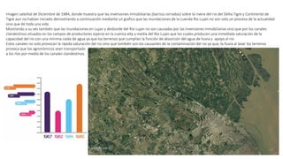 Imagen satelital de Diciembre de 1984, donde muestra que las inversiones inmobiliarias (barrios cerrados) sobre la rivera ...