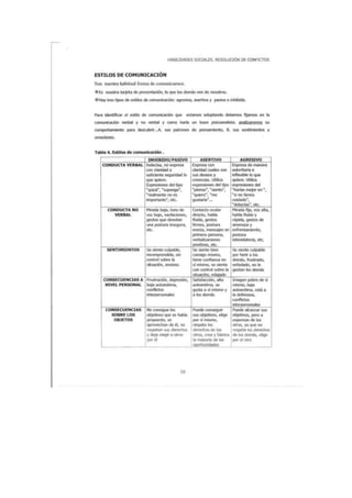 Resolucion de conflictos