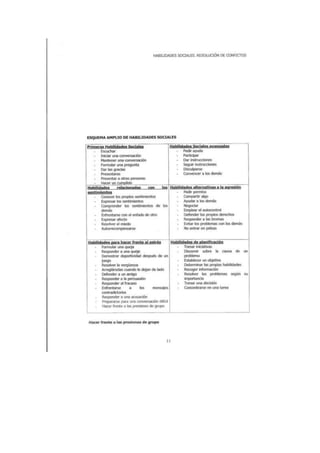 Resolucion de conflictos