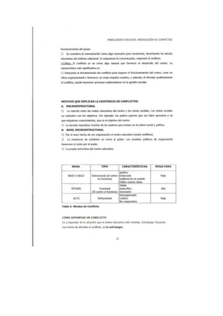 Resolucion de conflictos