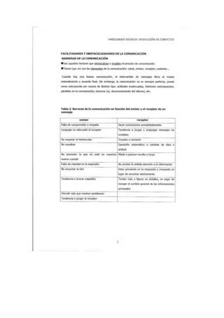 Resolucion de conflictos