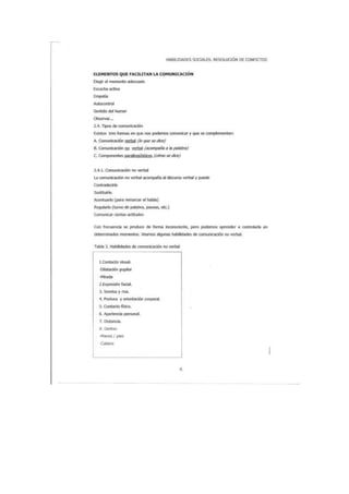 Resolucion de conflictos