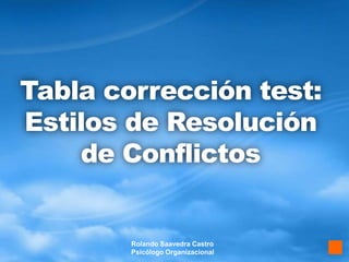 Tabla corrección test:
Estilos de Resolución
de Conflictos

Rolando Saavedra Castro
Psicólogo Organizacional

 