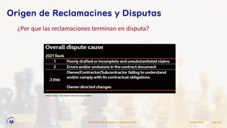 ¿Por que las reclamaciones terminan en disputa?
15/09/2022
Resolucion de Disputas en Contratos EPC Slide 10
Fuente: Arcadis – 2021 Global Construction Disputes Report.
Origen de Reclamacines y Disputas
 