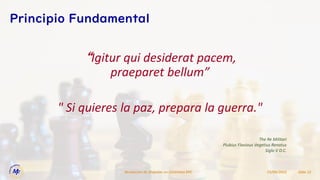 “Igitur qui desiderat pacem,
praeparet bellum”
" Si quieres la paz, prepara la guerra."
15/09/2022
Resolucion de Disputas en Contratos EPC Slide 12
Principio Fundamental
The Re Militari
Plubius Flavious Vegetius Renatus
Siglo V D.C.
 