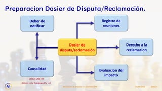 15/09/2022
Resolucion de Disputas en Contratos EPC Slide 23
Preparacion Dosier de Disputa/Reclamación.
Deber de
notificar
Dosier de
disputa/reclamación
Causalidad Evaluacion del
impacto
Registro de
reuniones
[2012] SASC 49
Alstom Ltd v Yokogawa Pty Ltd
Derecho a la
reclamacion
 