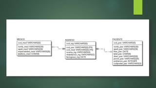 Ejercicios E-R con Erwin Data Modeler | PPTX