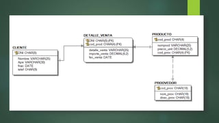 Ejercicios E-R con Erwin Data Modeler | PPTX
