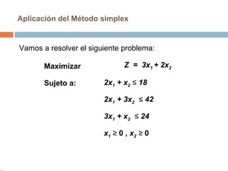 Aplicación del Método simplex
Vamos a resolver el siguiente problema:
Maximizar Z = 3x1 + 2x2
Sujeto a: 2x1 + x2 ≤ 18
2x1 + 3x2 ≤ 42
3x1 + x2 ≤ 24
x1 ≥ 0 , x2 ≥ 0
 