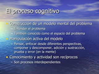 El proceso cognitivo Construcción de un modelo mental del problema Entender el problema También conocido como el espacio del problema Manipulación activa del modelo Pensar, enfocar desde diferentes perspectivas, componer y descomponer, adición y sustracción, prueba y error (en la mente) Conocimiento y actividad son recíprocos Son procesos interdependientes 