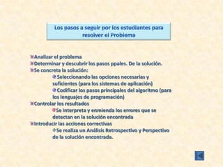 Analizar el problema
Determinar y descubrir los pasos ppales. De la solución.
Se concreta la solución:
Seleccionando las opciones necesarias y
suficientes (para los sistemas de aplicación)
Codificar los pasos principales del algoritmo (para
los lenguajes de programación)
Controlar los resultados
Se interpreta y enmienda los errores que se
detectan en la solución encontrada
Introducir las acciones correctivas
Se realiza un Análisis Retrospectivo y Perspectivo
de la solución encontrada.