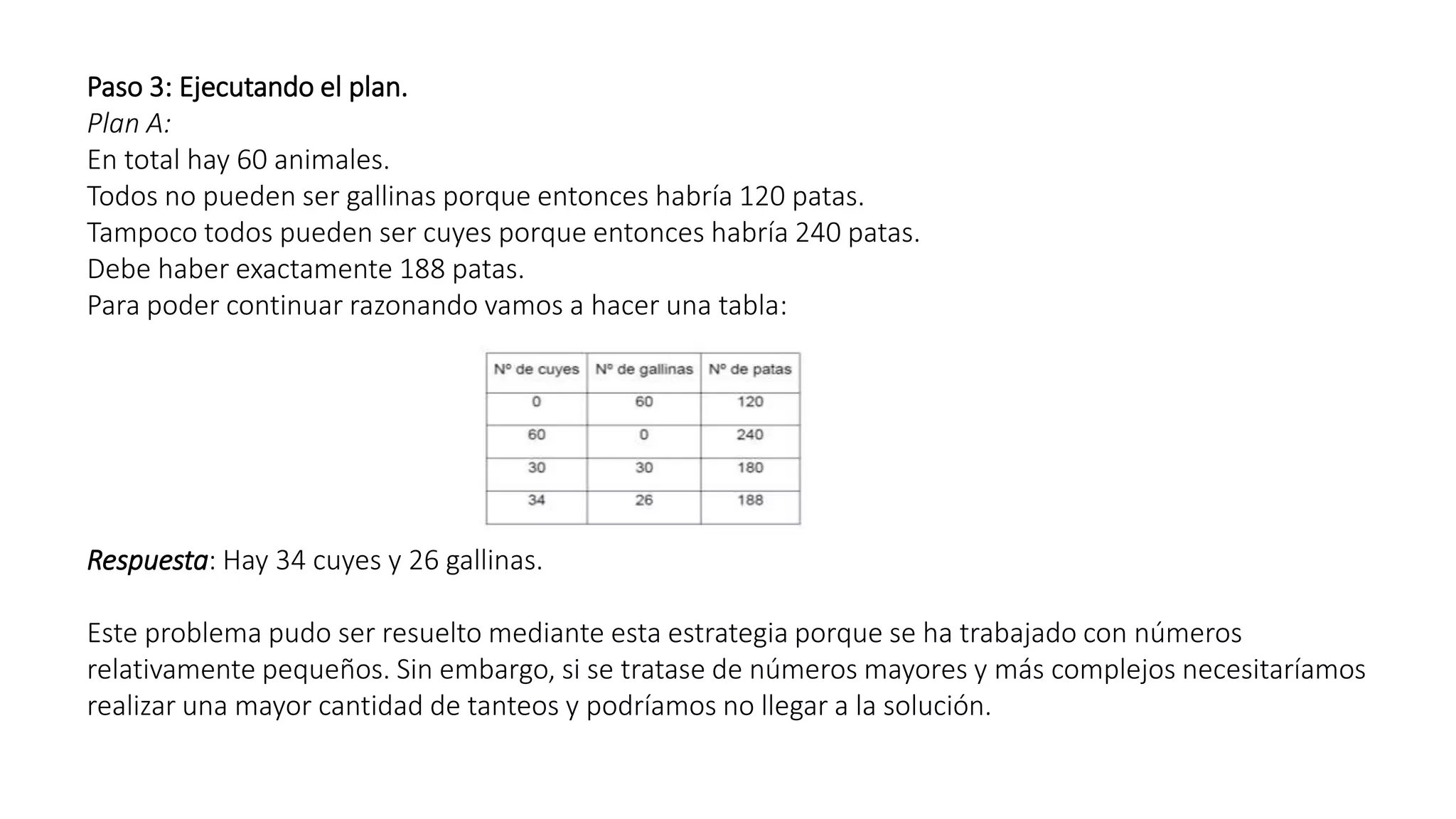 Paso 3: Ejecutando el plan. 
Plan A: 
En total hay 60 animales. 
Todos no pueden ser gallinas porque entonces habría 120 patas. 
Tampoco todos pueden ser cuyes porque entonces habría 240 patas. 
Debe haber exactamente 188 patas. 
Para poder continuar razonando vamos a hacer una tabla: 
Respuesta: Hay 34 cuyes y 26 gallinas. 
Este problema pudo ser resuelto mediante esta estrategia porque se ha trabajado con números 
relativamente pequeños. Sin embargo, si se tratase de números mayores y más complejos necesitaríamos 
realizar una mayor cantidad de tanteos y podríamos no llegar a la solución. 
 
