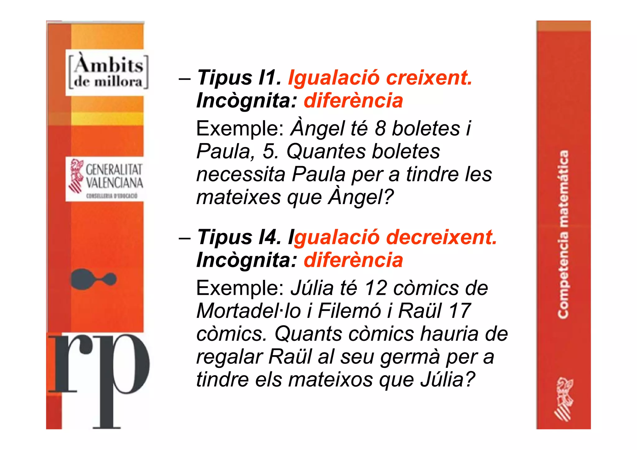 – Tipus I1. Igualació creixent.
Incògnita: diferència
Exemple: Àngel té 8 boletes i
Paula, 5. Quantes boletes
necessita Paula per a tindre les
mateixes que Àngel?
– Tipus I4. Igualació decreixent.
Incògnita: diferència
Exemple: Júlia té 12 còmics de
Mortadel·lo i Filemó i Raül 17
còmics. Quants còmics hauria de
regalar Raül al seu germà per a
tindre els mateixos que Júlia?
 