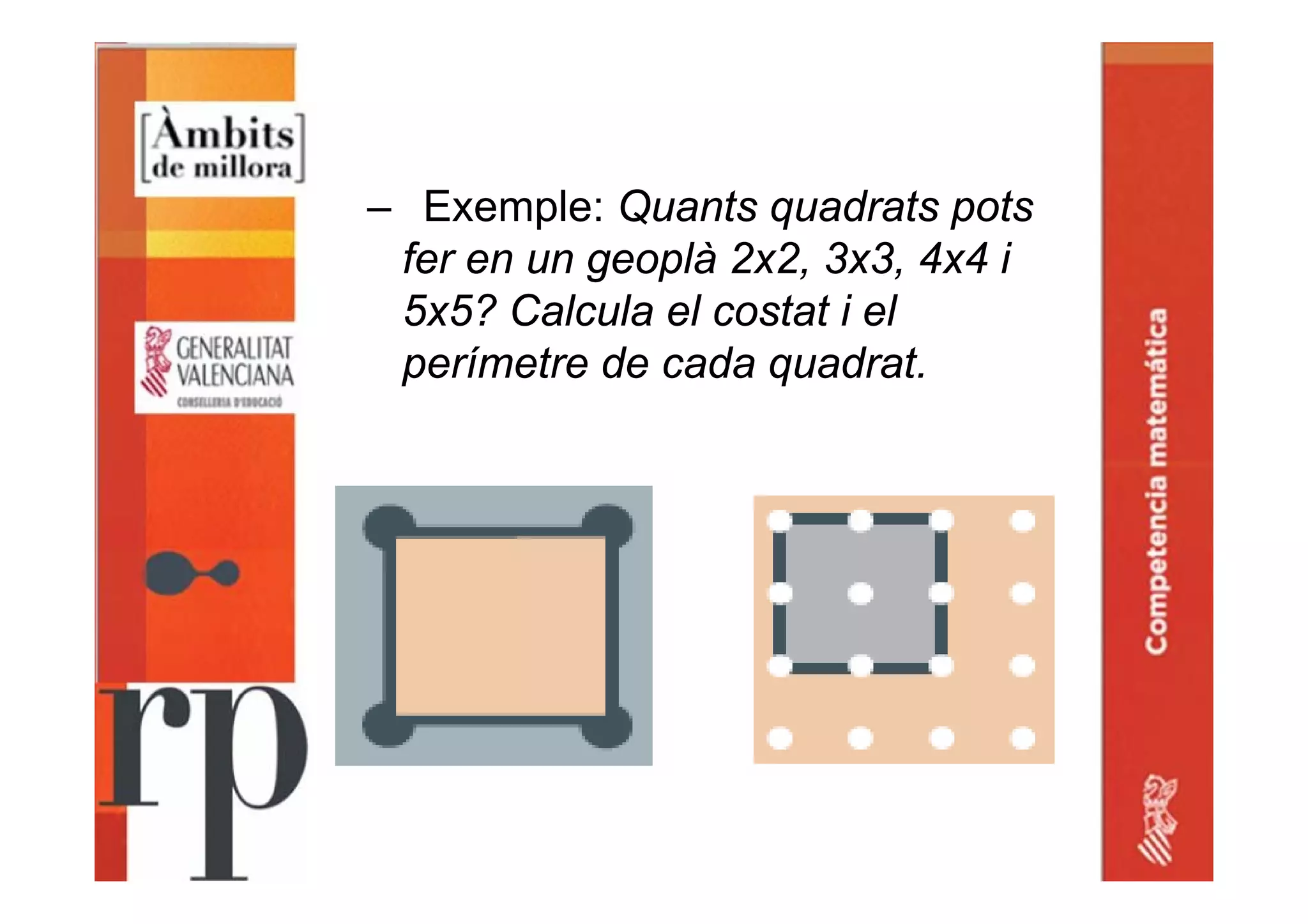 – Exemple: Quants quadrats pots
fer en un geoplà 2x2, 3x3, 4x4 i
5x5? Calcula el costat i el
perímetre de cada quadrat.
 