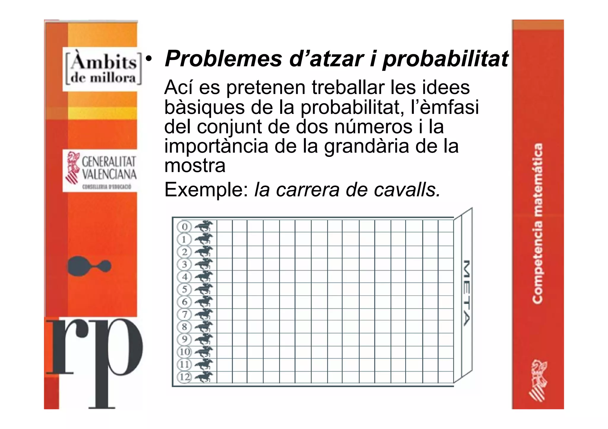 • Problemes d’atzar i probabilitat
Ací es pretenen treballar les idees
bàsiques de la probabilitat, l’èmfasi
del conjunt de dos números i la
importància de la grandària de la
mostra
Exemple: la carrera de cavalls.
 