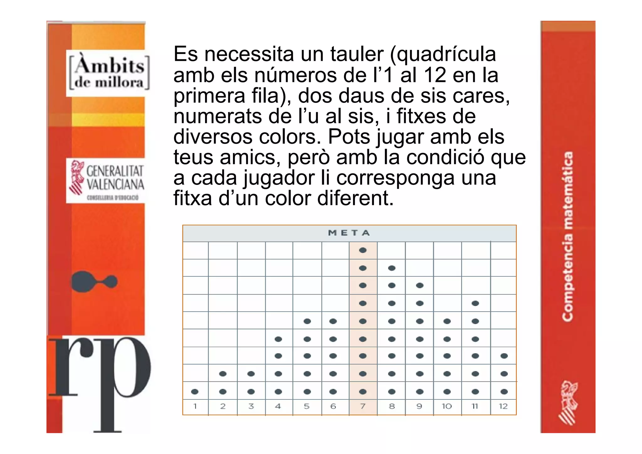 Es necessita un tauler (quadrícula
amb els números de l’1 al 12 en la
primera fila), dos daus de sis cares,
numerats de l’u al sis, i fitxes de
diversos colors. Pots jugar amb els
teus amics, però amb la condició que
a cada jugador li corresponga una
fitxa d’un color diferent.
 