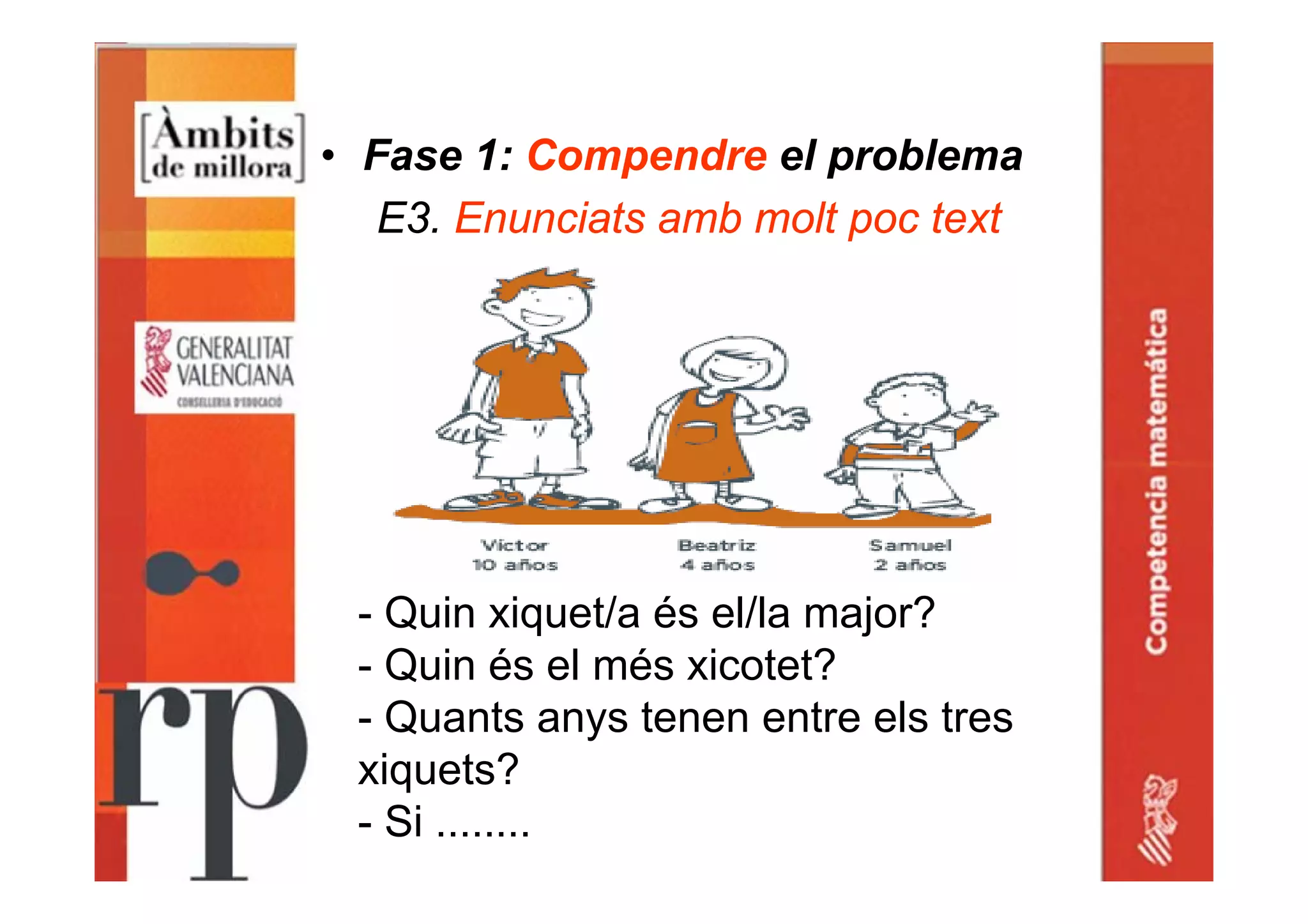• Fase 1: Compendre el problema
E3. Enunciats amb molt poc text
- Quin xiquet/a és el/la major?
- Quin és el més xicotet?
- Quants anys tenen entre els tres
xiquets?
- Si ........
 
