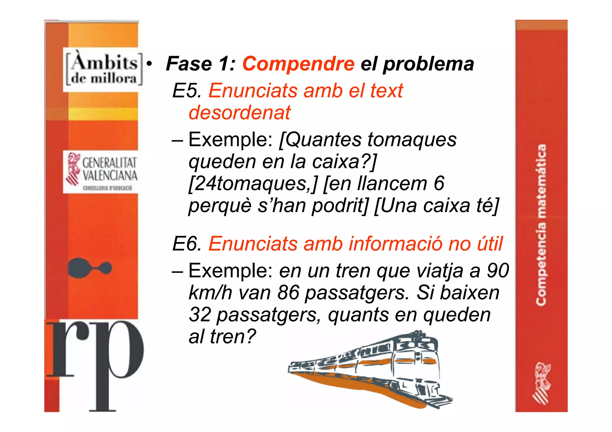 • Fase 1: Compendre el problema
E5. Enunciats amb el text
desordenat
– Exemple: [Quantes tomaques
queden en la caixa?]
[24tomaques,] [en llancem 6
perquè s’han podrit] [Una caixa té]
E6. Enunciats amb informació no útil
– Exemple: en un tren que viatja a 90
km/h van 86 passatgers. Si baixen
32 passatgers, quants en queden
al tren?
 