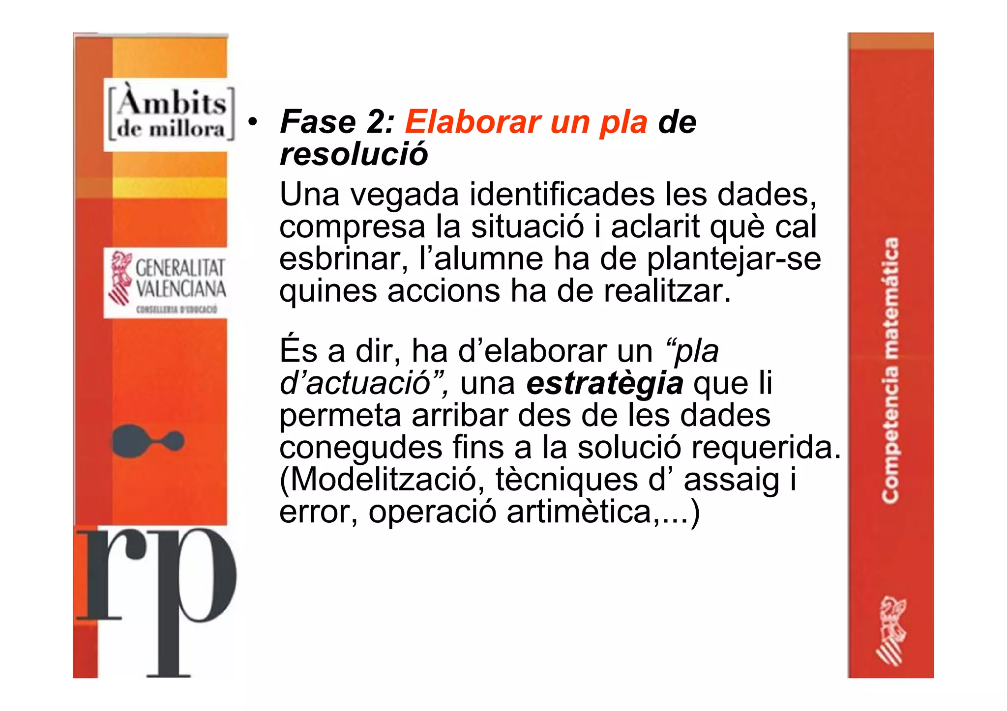 • Fase 2: Elaborar un pla de
resolució
Una vegada identificades les dades,
compresa la situació i aclarit què cal
esbrinar, l’alumne ha de plantejar-se
quines accions ha de realitzar.
És a dir, ha d’elaborar un “pla
d’actuació”, una estratègia que li
permeta arribar des de les dades
conegudes fins a la solució requerida.
(Modelització, tècniques d’ assaig i
error, operació artimètica,...)
 