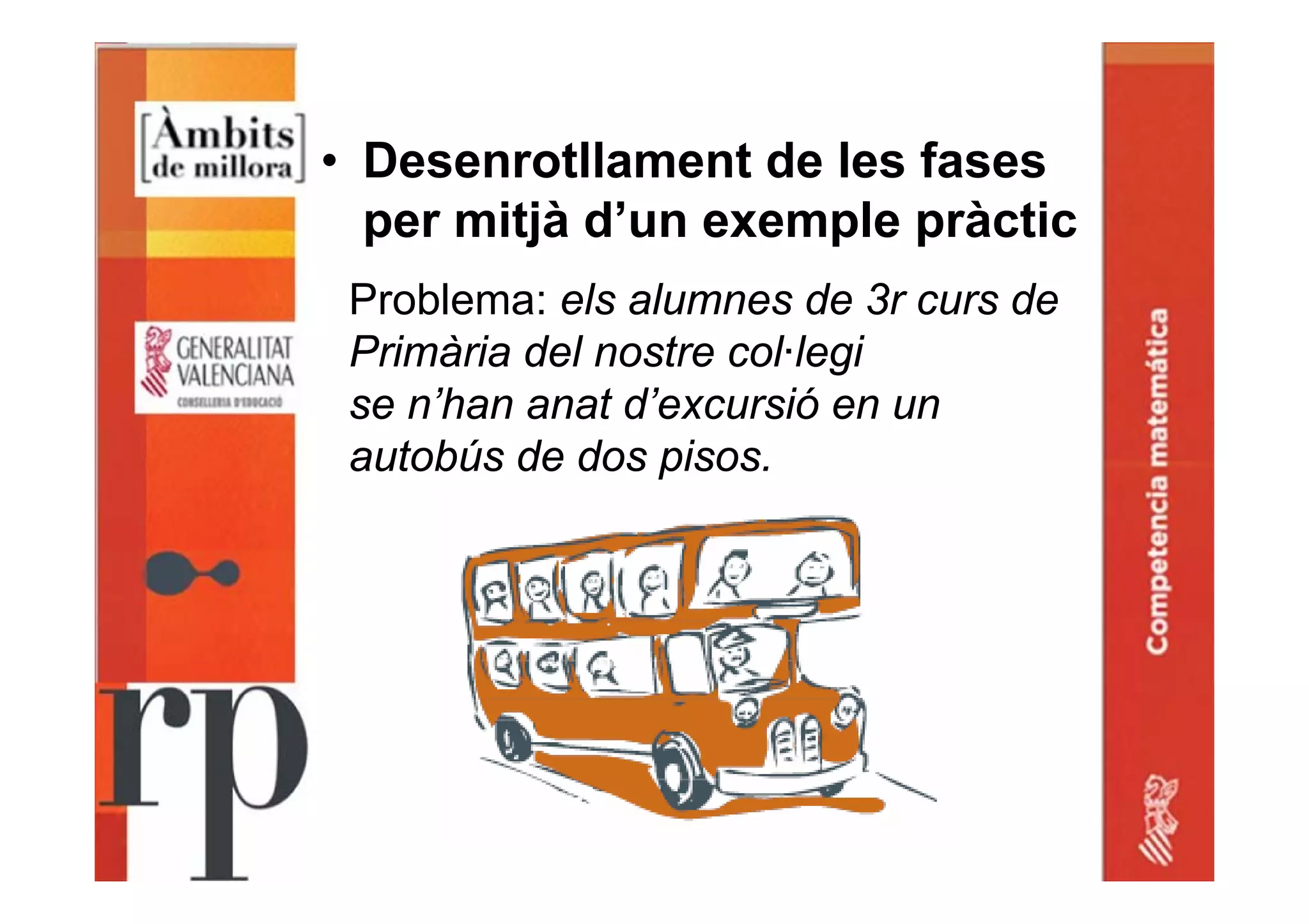 • Desenrotllament de les fases
per mitjà d’un exemple pràctic
Problema: els alumnes de 3r curs de
Primària del nostre col·legi
se n’han anat d’excursió en un
autobús de dos pisos.
 