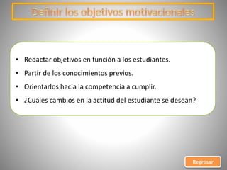 • Redactar objetivos en función a los estudiantes.
• Partir de los conocimientos previos.
• Orientarlos hacia la competencia a cumplir.
• ¿Cuáles cambios en la actitud del estudiante se desean?
Regresar
 