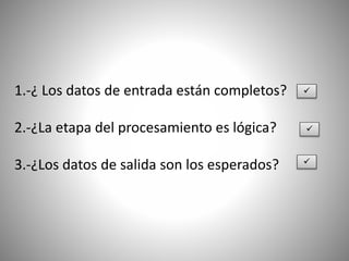 1.-¿ Los datos de entrada están completos?
2.-¿La etapa del procesamiento es lógica?
3.-¿Los datos de salida son los esperados?


 