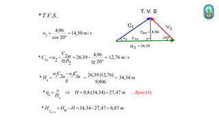 * . . .
T V S
2
4,96
14,50 /
20
w m s
sen
= =

2
4,96
2
* 26,39 12,76 /
2 20
2
u
C
m
C u m s
tg tg

=  =  =

2 1 26,39 (12,76)
2 1
* 34,34
9,806
u
u C u C
u u
H m
g

= = =
)
* 0,8 (34,34) 27,4 (
7
H
h
u
H m Rpta b
H
h =  = =
* 34,34 27,47 6,87
fe s
H H H m
u

=  =  =
 