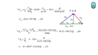 2
2
2
* 24,50 24,5
2 30 0,029 30
2
m
u
C C Q
m
C u
tg tg tg

=  =  = 
 
2 1 24,5 (24,5 59,73 )
2 1
* 61,21 149,23 ....(6)
9,806
u
u C u C Q
u u
H Q
g
 
= = = 
* 0,8
61,21 149,23
H
h
u
H
H Q
h =  =

2
24,5 59,73 ....(5)
u
C Q
= 
48,97 119,38 (7)
H Q
 = 
 